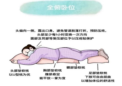 附卧位.jpg
